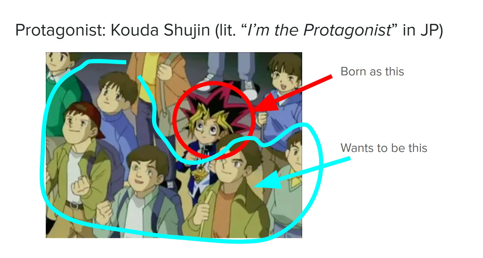 The basic premise for our main character's dilemma.