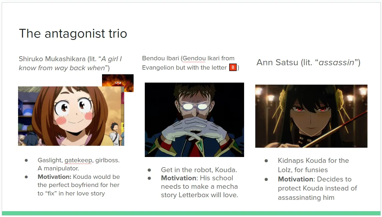 A slide showing the three initially planned antagonists